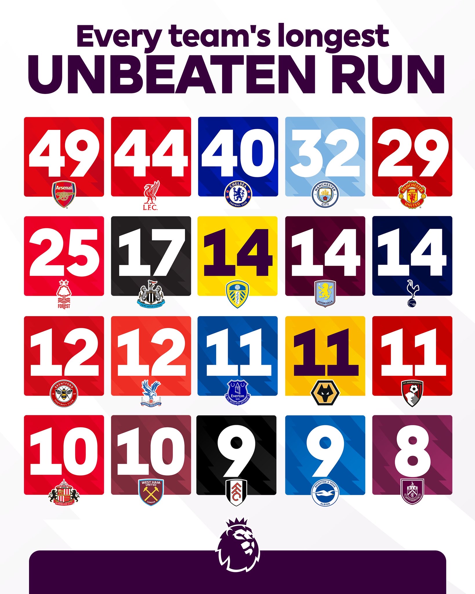 南宫28-内马尔在阿森纳比赛中高光表现，赛事规则更新引发热议！的简单介绍