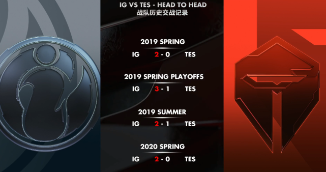 南宫28-JackeyLove连续十场比赛得分超过突破纪录，中国队挑战极限！的简单介绍