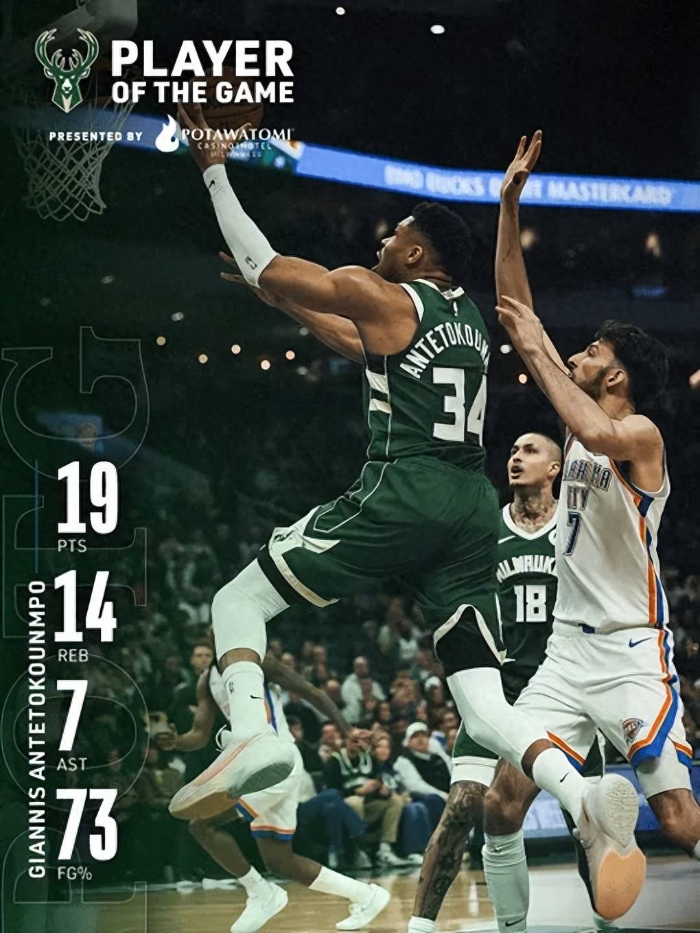 NG28-字母哥回归赛场，突破纪录首场状态亮眼，皇家马德里观众沸腾！的简单介绍